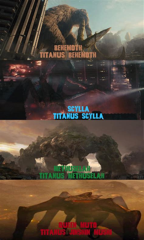Who Is Your Favorite Titan Introduced In Gkotm Behemoth Scylla