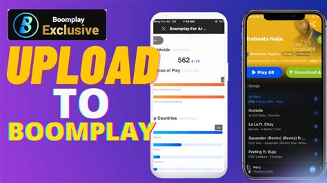 How To Upload Your Music To Boomplay Easy Updated Youtube
