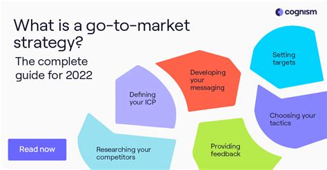 What Is A Go To Market Strategy 7 Step Guide For 2023
