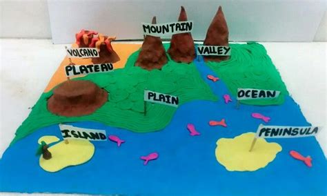 21 Landforms For Kids Activities And Lesson Plans Artofit