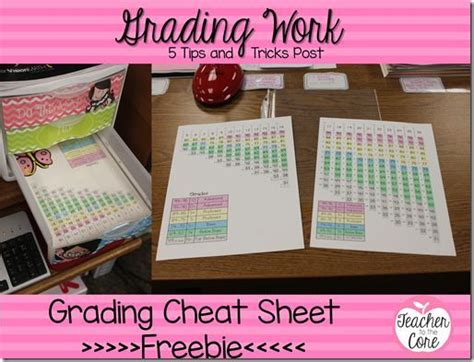 Easy Grading Tips And Tricks First Year Teaching Classroom Planning