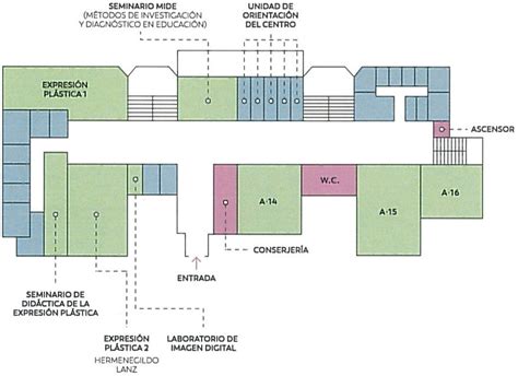 Espacios E Infraestructuras Facultad De Ciencias De La Educación