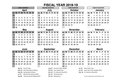 Medtronic Fiscal Year Calendar Printable Calendar 2023
