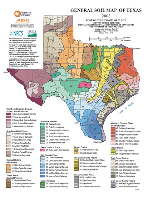Get To Know Soil The Woodlands Township Environmental Services