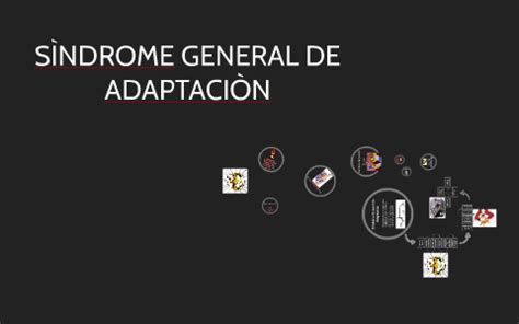 Síndrome General de Adaptación by Miguel Angel Velandia Velandia on