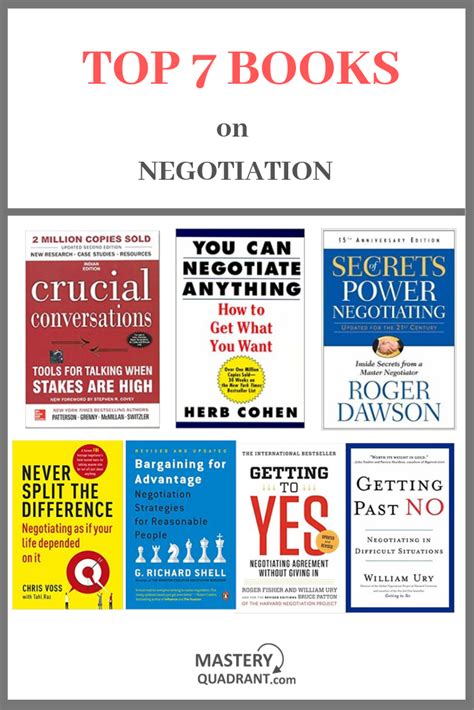 Top 7 Books On Negotiation Inspirational Books Investing Books Top