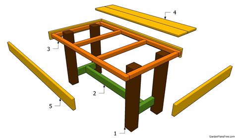 Garden Table Plans Free Garden Plans How To Build Garden Projects