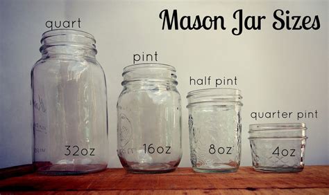 For example, the us gallon is made up of four quarts while the imperial gallon is made up of more than five quarts. Jar Sizes | Mason jar sizes, Mason jars, Quart mason jars