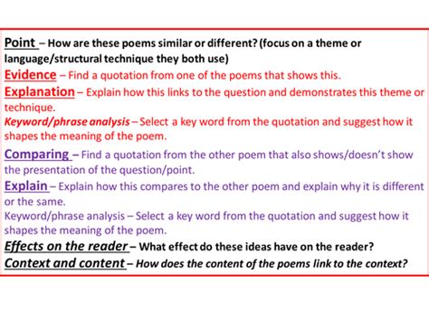Gcse Comparing Poetry Paragraph Structure Teaching Resources