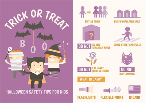 Halloween Safety Tips Homeowners And Parents Youngs Insurance Ontario