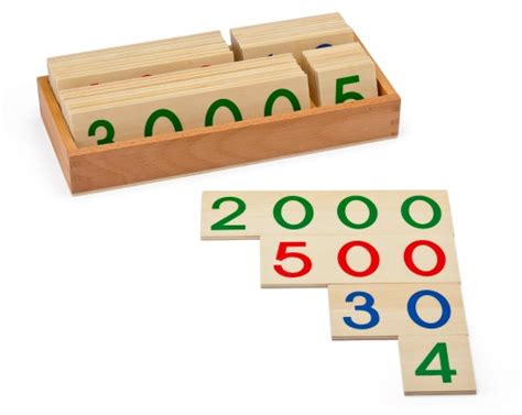 Das runden von dezimalzahlen wird in diesem artikel behandelt. Grandi tavolette con cifre in legno | Materiale-Montessori ...