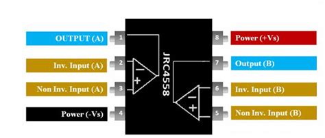 Jrc4558 Dual Operational Amplifier Equivalent Pinout Circuit And