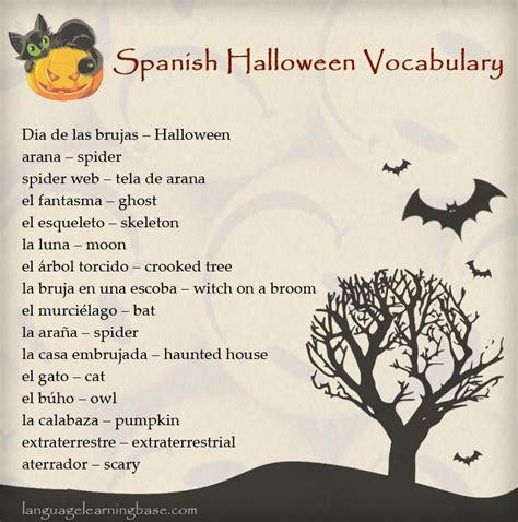 Spanish Halloween Vocabulary Halloween Vocabulary Halloween Spanish