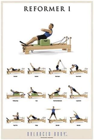 Best Pilates Reformer Exercises Advanced With Wall Chart