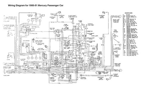Https://techalive.net/wiring Diagram/1951 Mercury Main Wiring Diagram