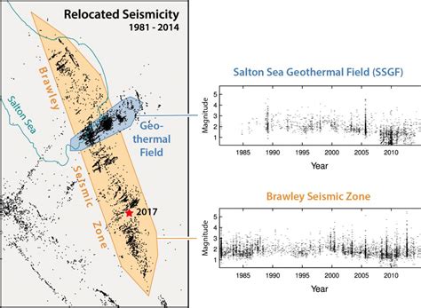 Southern Extension Of San Andreas Fault Lights Up In A Seismic Swarm