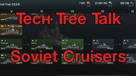 World Of Warships Blitz Tech Tree Talk Soviet Cruisers Youtube