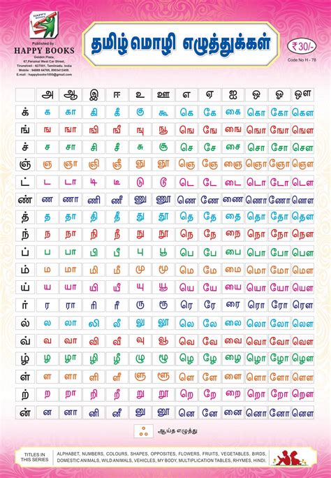 Tamil Word Chart Letter Writing For Kids Handwriting Worksheets For
