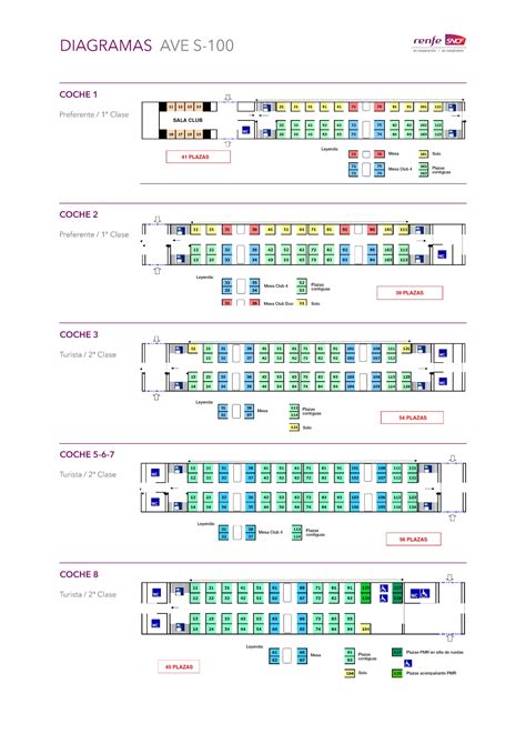 France Spain High Speed Train Network Acp Rail