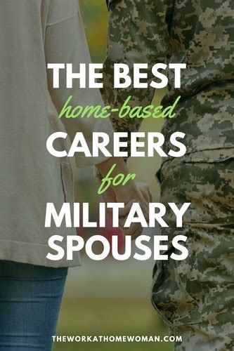 The 10 Best Work At Home Careers For Military Spouses