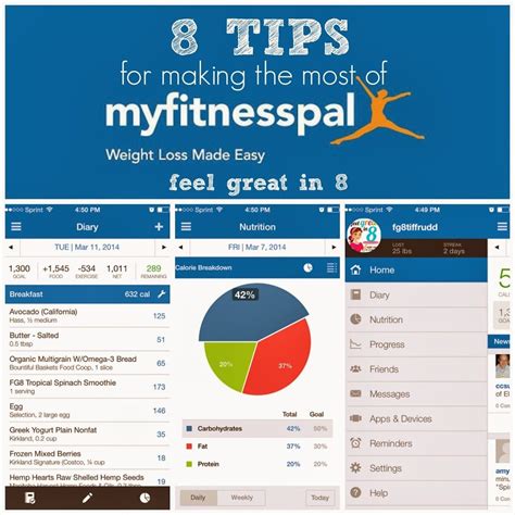 8 Tips For Making The Most Of Myfitnesspal Feel Great In 8 Blog