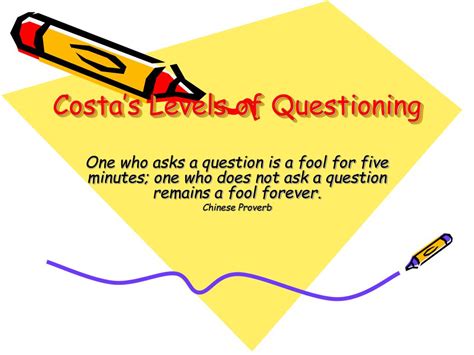 Ppt Costas Levels Of Questioning Powerpoint Presentation Free
