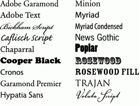 Adobe And Typekit Join Hands To Bring Famous Fonts To The Web