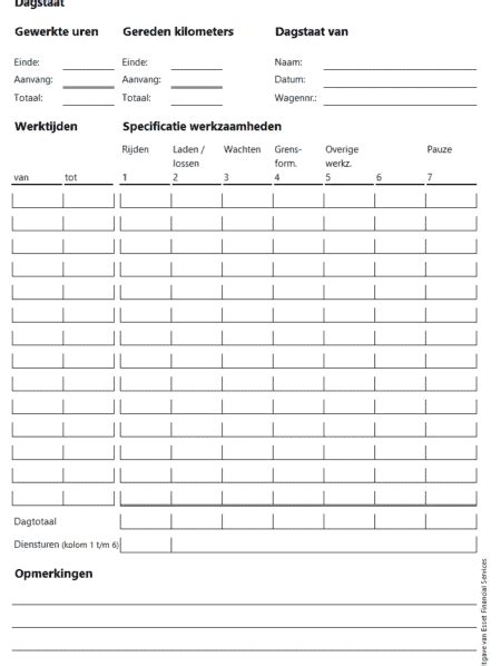 Dagrapport Archives Boekhouden In Excel