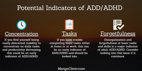 Adhd predominantly inattentive presentation (add). ADD vs ADHD: What's the Difference? · Mango Clinic
