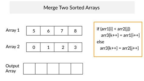 Matriz De Java Arrays En Java Java Para Principiantes Pdmrea 29700