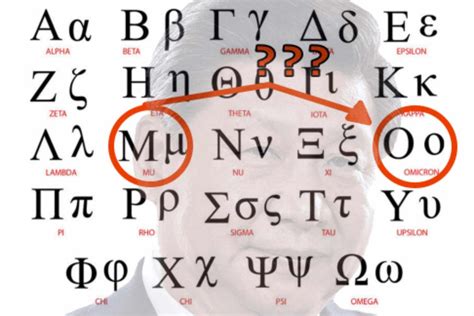 The World Health Organization Skipped Over The Greek Letter Xi When