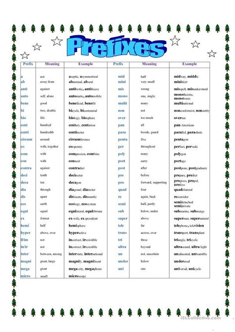 A suffix is a letter added to the end of a word to create a new word or to change the function of the original word. A list of common Prefixes in English Prefixes (e.g. A, UN ...
