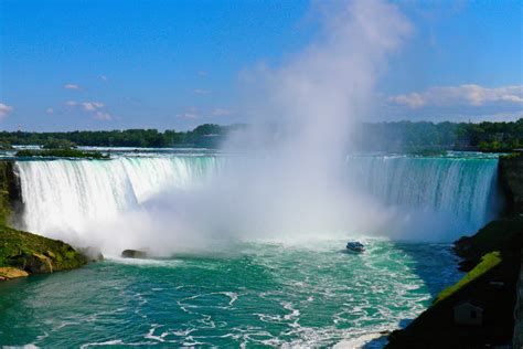 Niagara Falls Backgrounds Wallpaper Cave