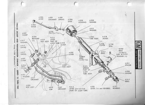 1972 Chevelle Steering Column Wiring Diagram Wiring Diagram