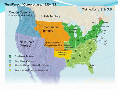 Ppt The Missouri Compromise Of 1820 And Manifest Destiny Powerpoint