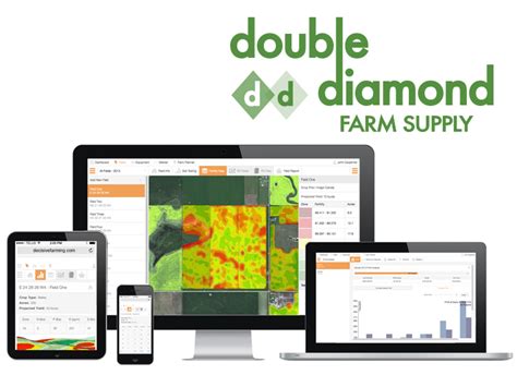 Decisive Farming Provides Integrated Service Licensing To Double Diamond Decisive Farming By