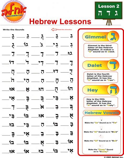 Hebrew Lesson Two Gimmel Dalet And Hey And Some Of The Vowels In