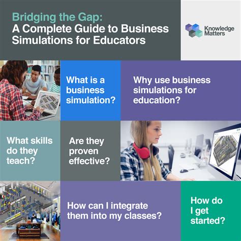 The Ultimate Guide To Business Simulations For Educators