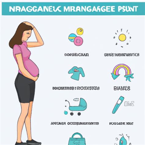 How To Know If Youre Having A Miscarriage Signs Tests And Risk