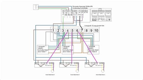 How wire a honeywell room thermostat honeywell thermostat at left the thermostat wiring diagram illustrates use of a honeywell t87f thermostat in. Honeywell 10 Way Junction Box Wiring Diagram - Wiring Diagram