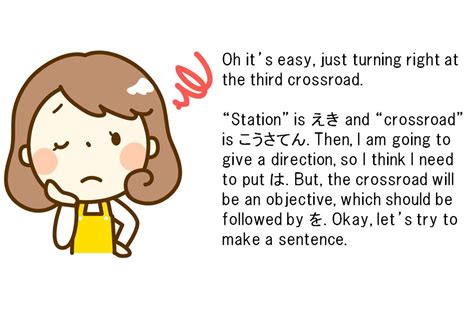 Japanese Lessons How To Proceed With The Read Aloud Method