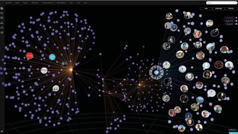 Graph Visualization Tools Neo4j Graph Database Platform