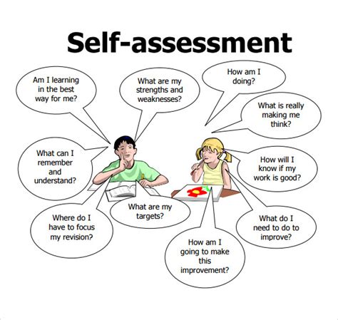 Self Assessment 7 Free Samples Examples Format