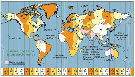 comunicarte y viajes online cómo calcular la diferencia horaria entre países y distintas ciudades