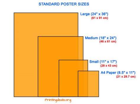 Standard Poster Sizes Dimensions And Paper Weight