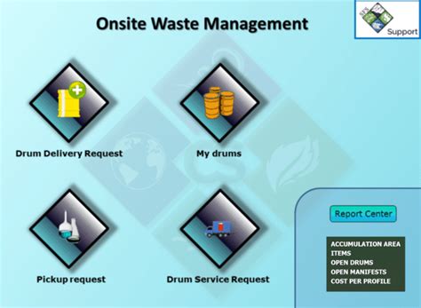 Hazardous Waste Software Chemical Safety Software