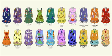 A Chart Of All The Dresses Worn By Ms Frizzle On The Magic School Bus