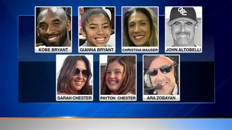 Kobe Bryant Crash What We Know About All 9 Victims Abc13 Houston