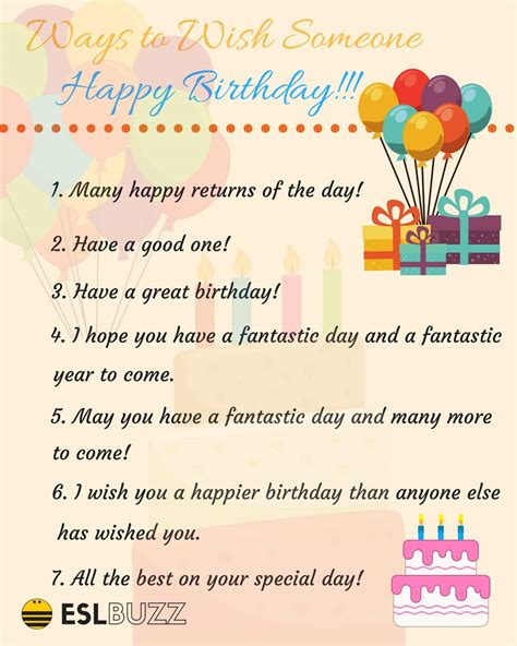 20 Creative Ways To Say Happy Birthday Esl Buzz