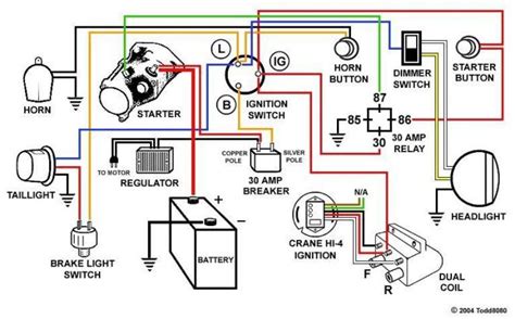 Ebony Wiring Wiring Diagram Manual Interview Questions About Whether
